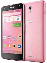 Best available price of BenQ F52 in Bahamas