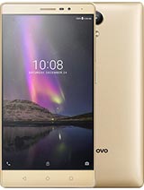 Best available price of Lenovo Phab2 in Bahamas