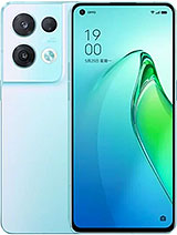 Best available price of Oppo Reno8 Pro (China) in Bahamas