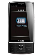 Best available price of Philips X815 in Bahamas