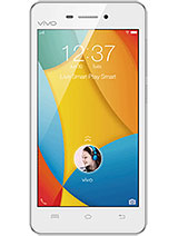Best available price of vivo Y31 (2015) in Bahamas